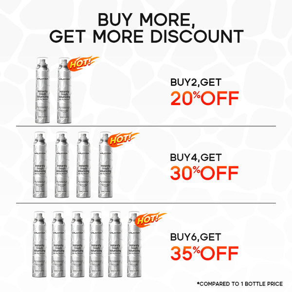 Premium Bulk Hair Dry Shampoo for Seasonal Stock-up - Halovida