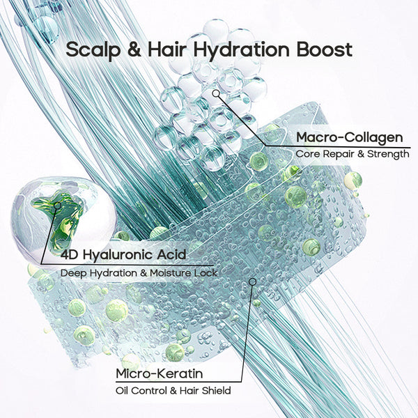 Leave-in Dry Shampoo Gel - Halovida