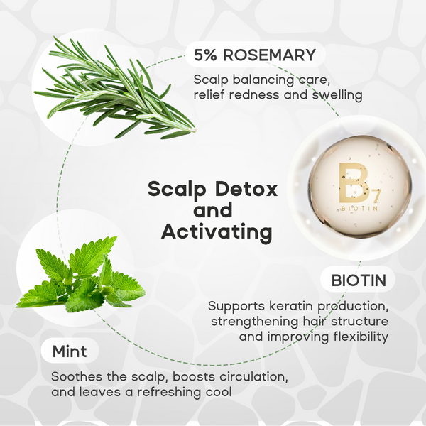 Halovida Herbal Scalp Scrub