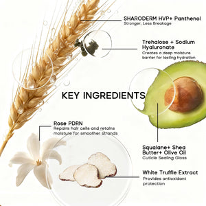 Halovida Silk Mallow Hair Mask