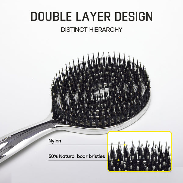HALOVIDA Electroplated Hollow Round Bristle Brush - Anti-Static Massage Brush, Reduces Heat Damage, Ideal for Quick Drying and Voluminous Styling - Halovida