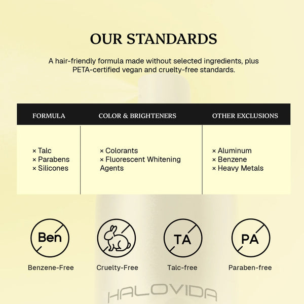 Halovida Dry Shampoo Product Standards and Formula Certifications
